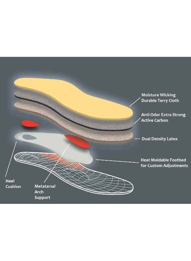 pedag Plantar Fasciitis Orthopedic Inserts Provides Superior Arch Support, Relieves Pain in Ball and Heel, Men US 10 / EU 43 - Image 5